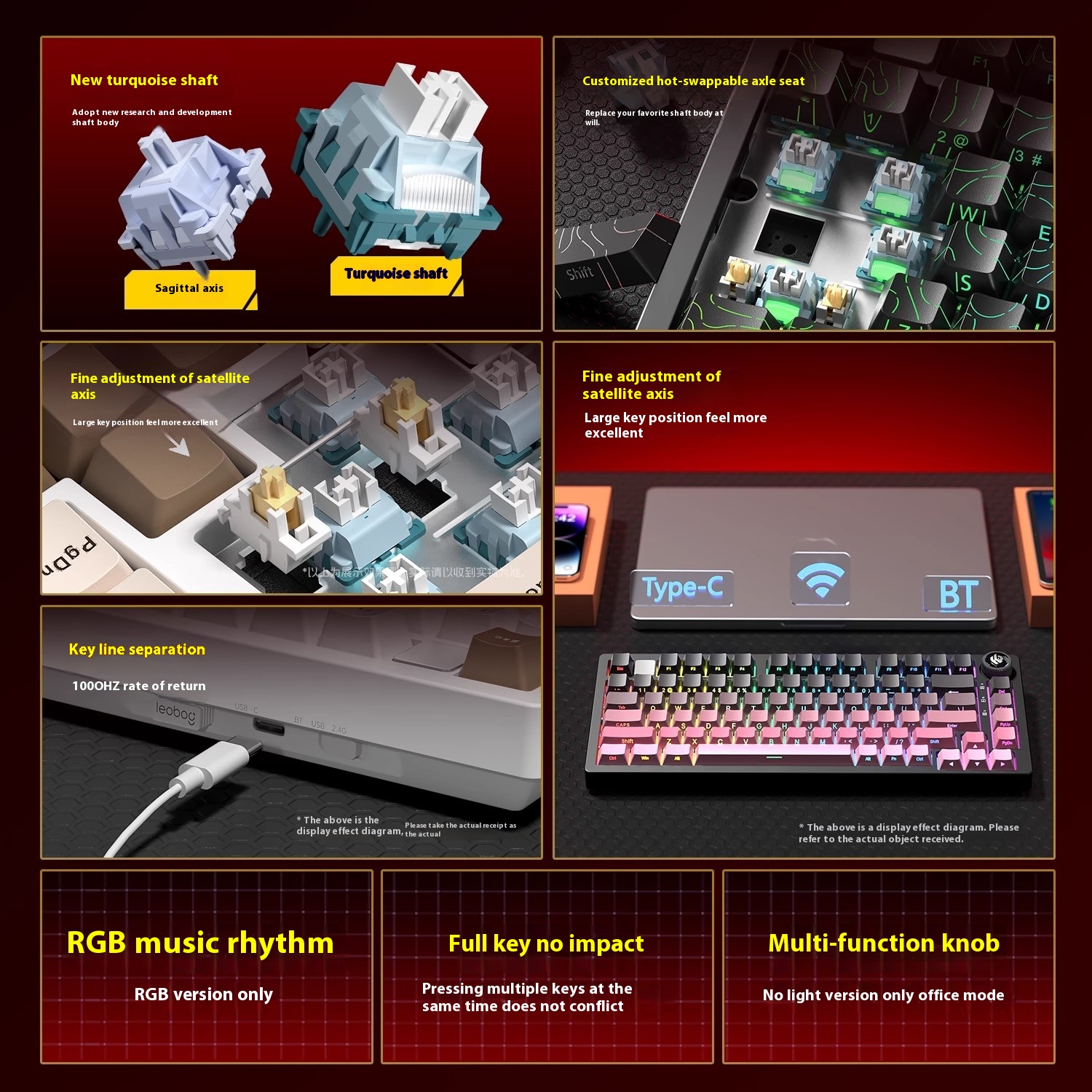 LEOBOG Hi75C Mechanical Keyboa – Gaming Keyboard Extension Bewertung und Preis