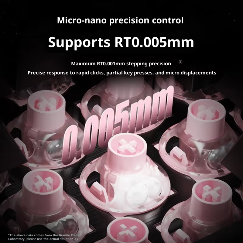 UFO Peach Pink Magnetic Switch – Gaming Keyboard Thocky Bewertung und Preis