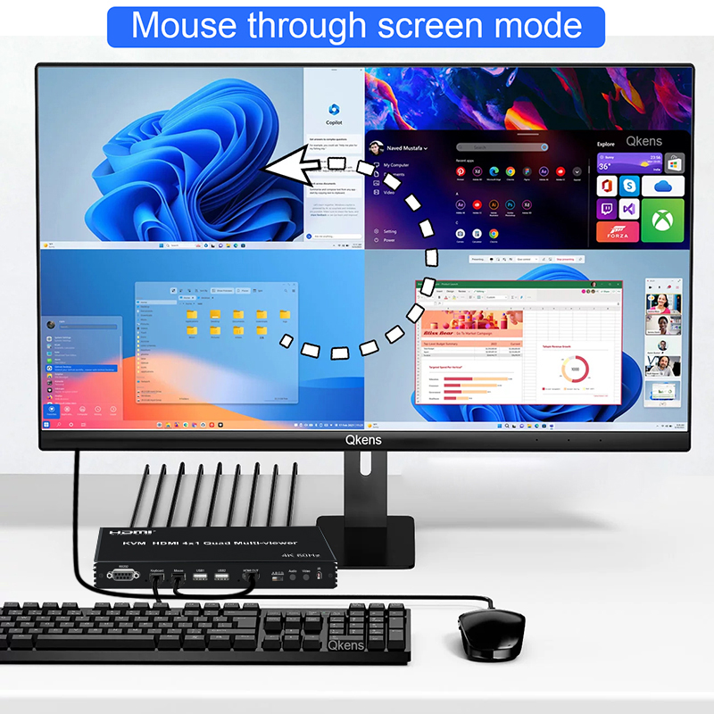 4K 60Hz HDMI Multiviewer 4x1 U – Gaming Keyboard And Mouse For Xbox Bewertung und Preis