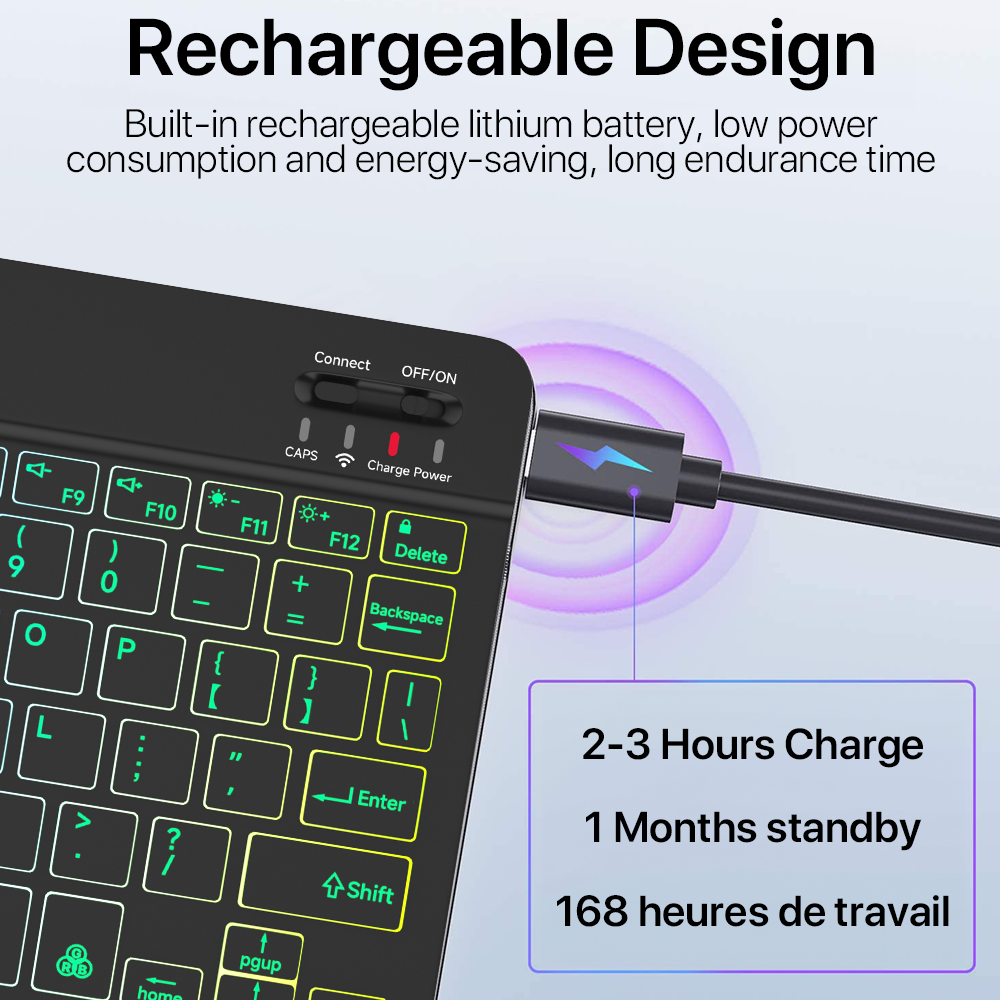 Backlit Backlight Bluetooth Ke – Gaming Keyboard Mouse Wireless Bewertung und Preis