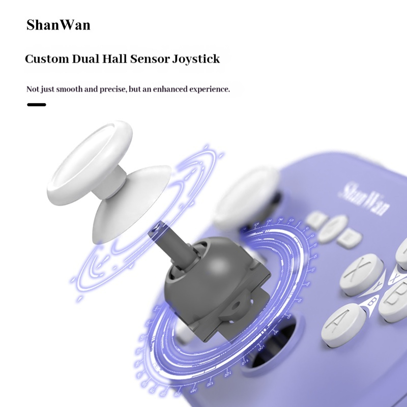 Upgraded Shanwan Q37pro Mini P – Gaming Keyboard Mouse Wireless Bewertung und Preis