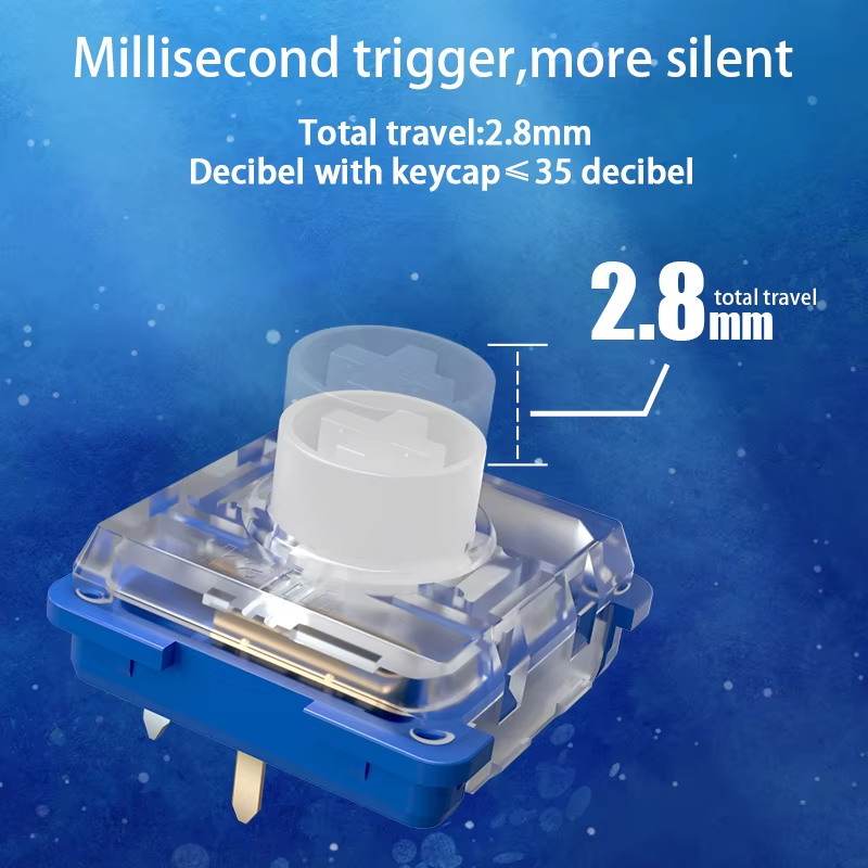Kailh Deep Sea Silent Mini Hit – Gaming Keyboard Mini Bewertung und Preis