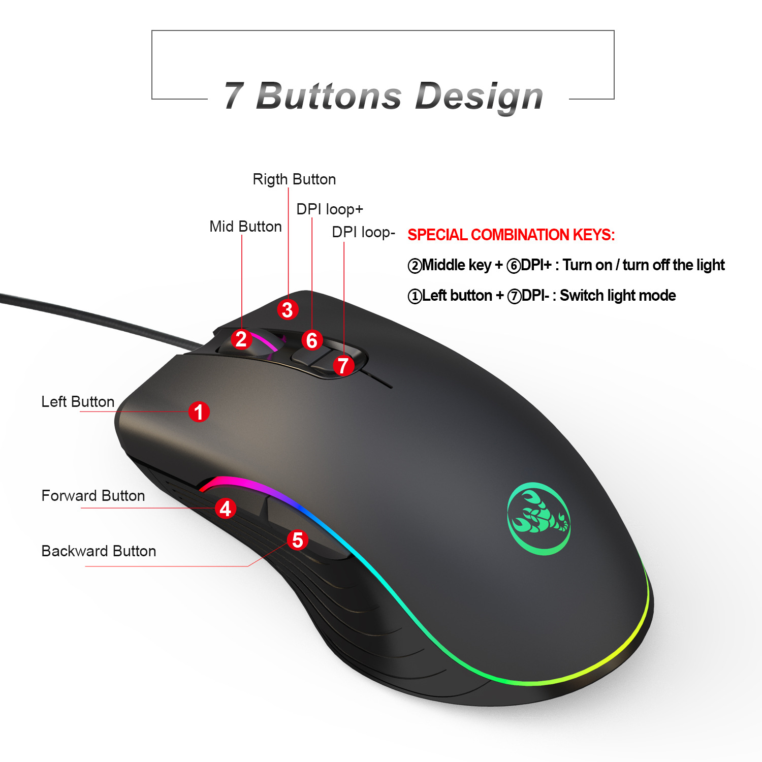 Gamer keyboard mouse combos te – Gaming Keyboard Mouse Combo Bewertung und Preis