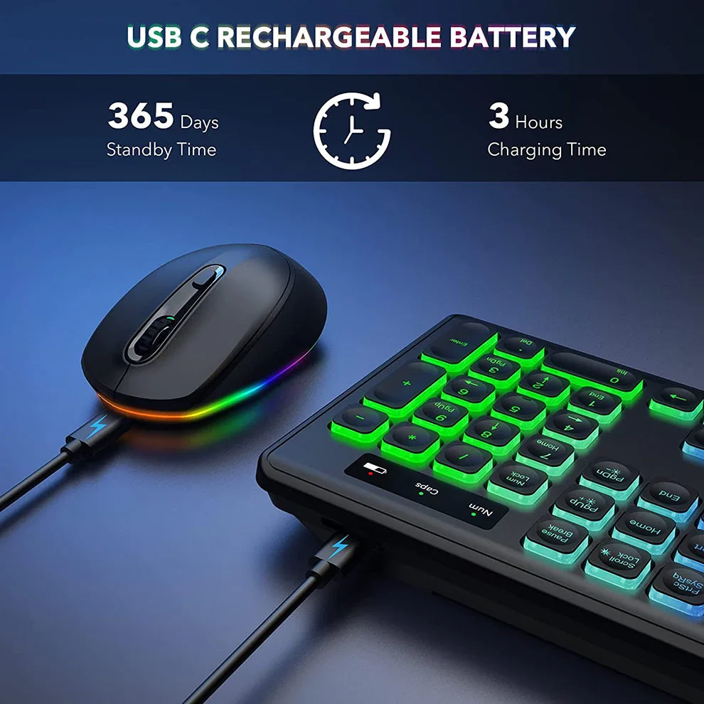 Wireless Keyboard and Mouse Co – Gaming Keyboard And Mouse Combo Wireless Bewertung und Preis