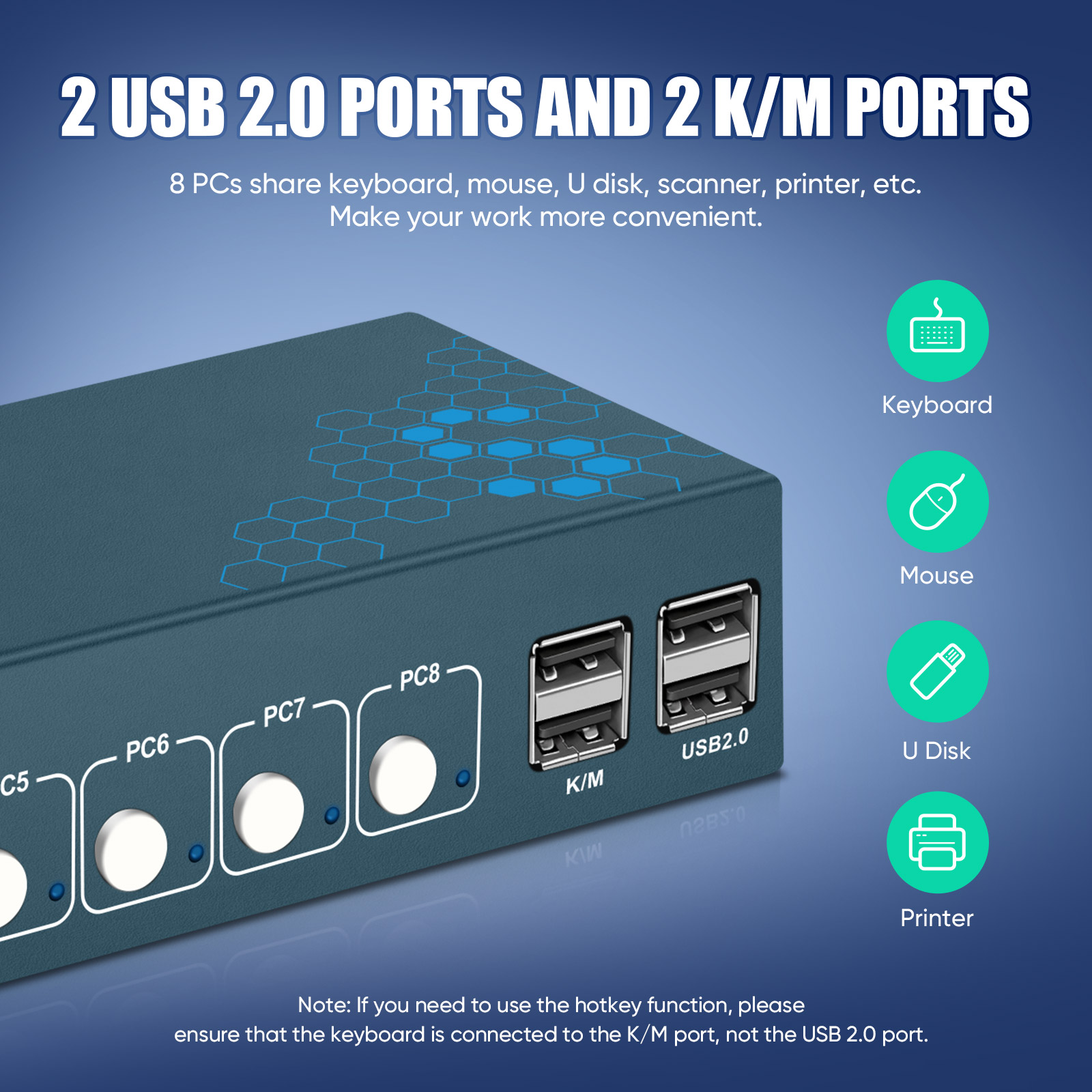 KVM Switch 8 Port HDMI KVM Swi – Gaming Keyboard And Mouse For Xbox Bewertung und Preis