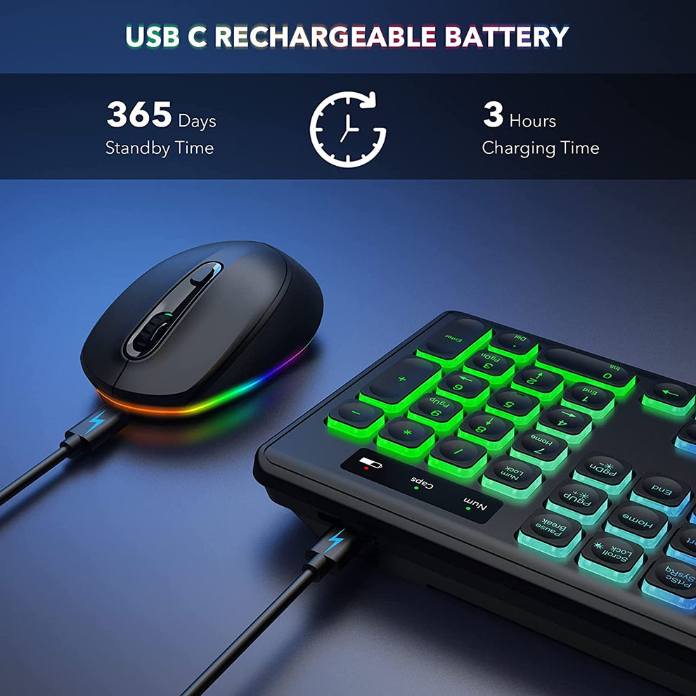 Wireless Keyboard and Mouse Co – Gaming Keyboard Mouse And Headset Combo Bewertung und Preis