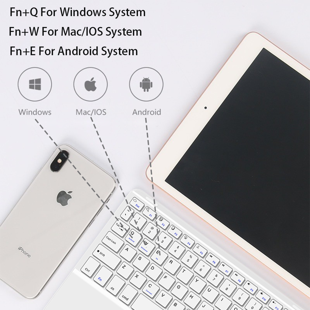 Touchpad Wireless Keyboard and – Gaming Keyboard Mouse Wireless Bewertung und Preis