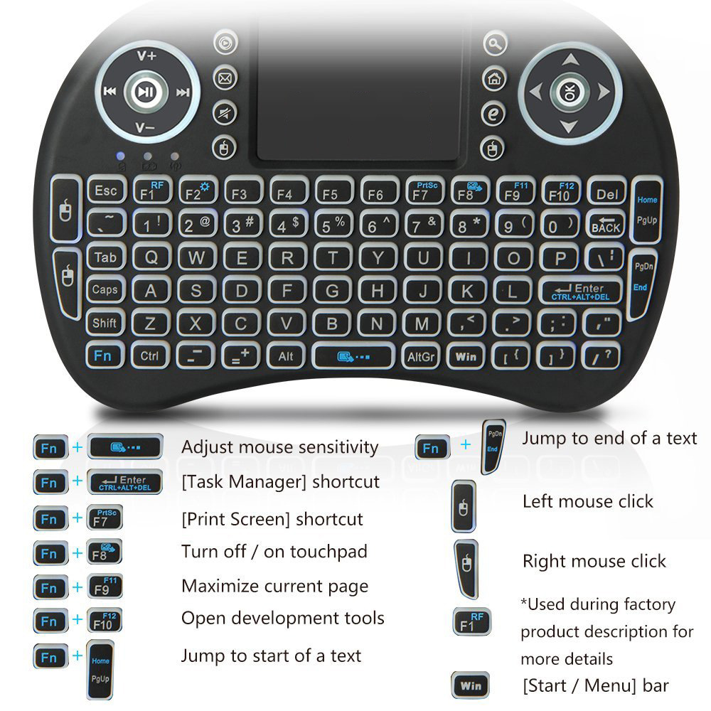 Backlit Mini Wireless Keyboard – Gaming Keyboard And Mouse Combo Wireless Bewertung und Preis