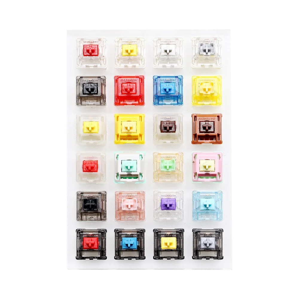 Acrylic Switch Tester Gateron  – Gaming Keyboard Tester Bewertung und Preis