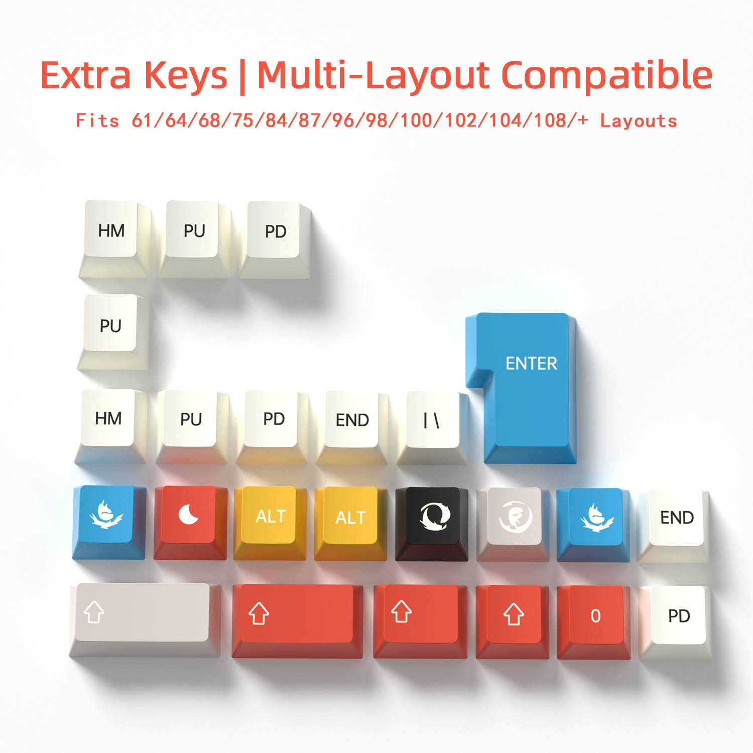 Cherry Profile Keycaps PBT 5-s – Gaming Keyboard Extension Bewertung und Preis