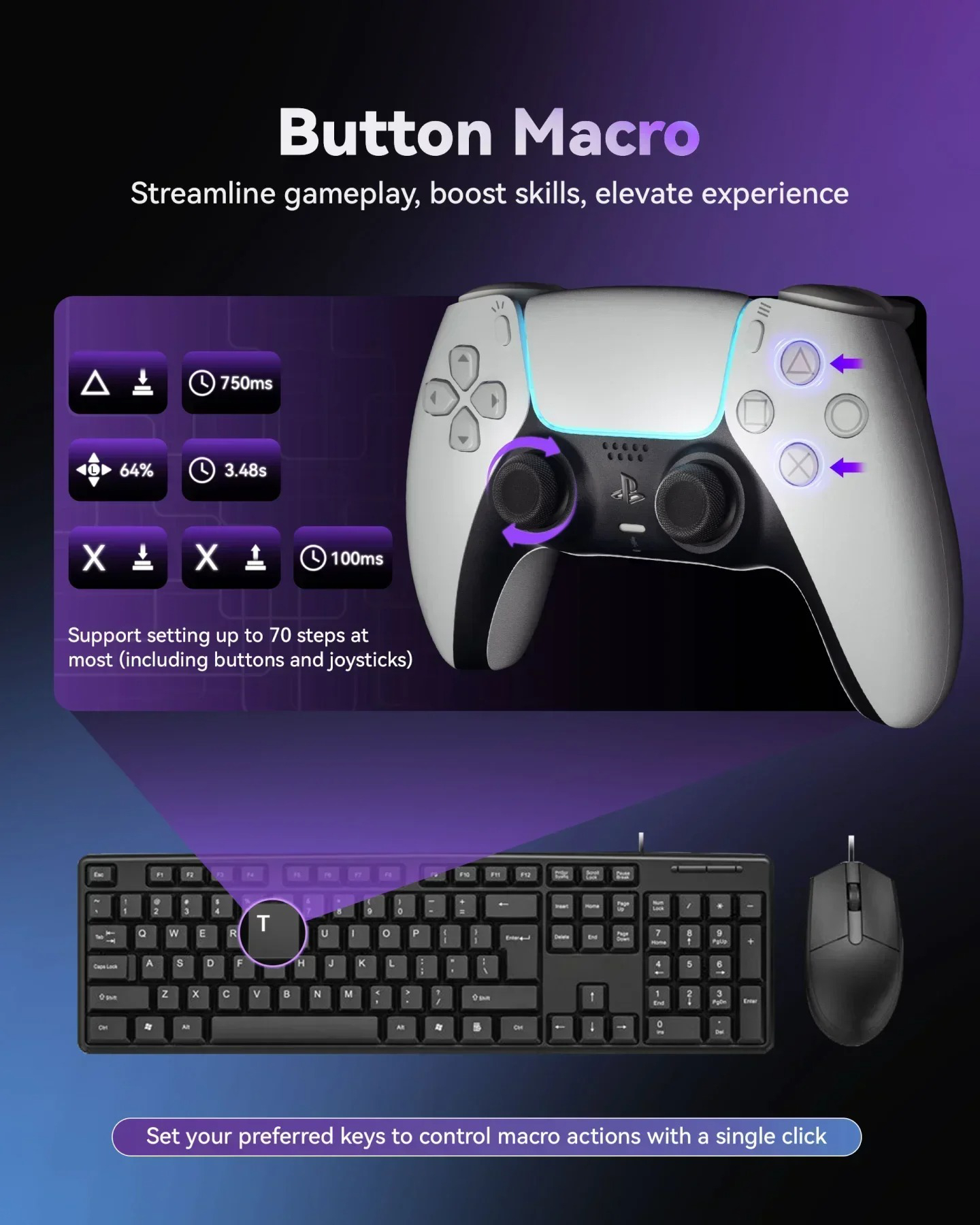 AIMZENIX AX600 MONSTER Pro Key – Gaming Keyboard And Mouse For Xbox Bewertung und Preis