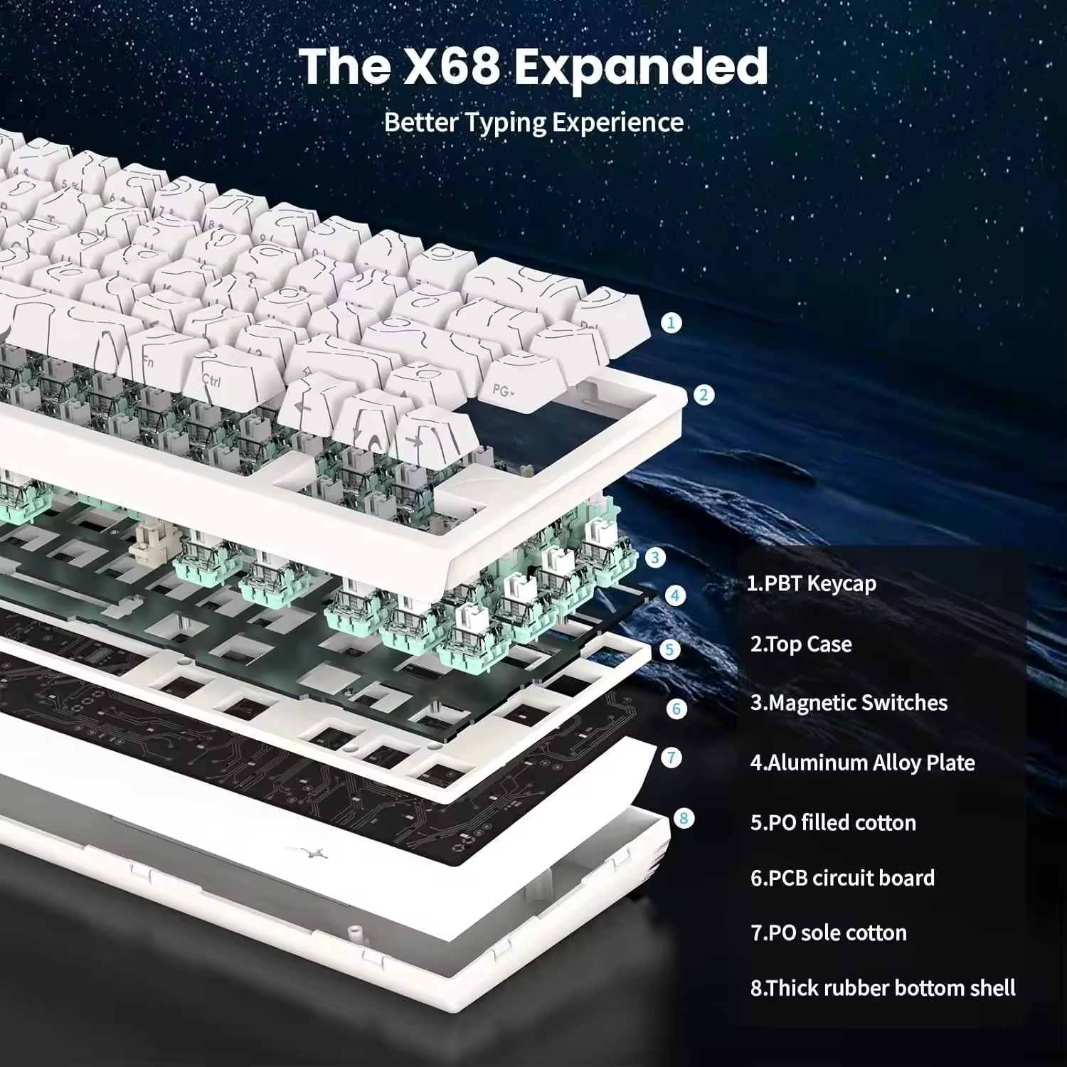 Attack Shark X68 He Wired RGB  – Gaming Keyboard He Bewertung und Preis