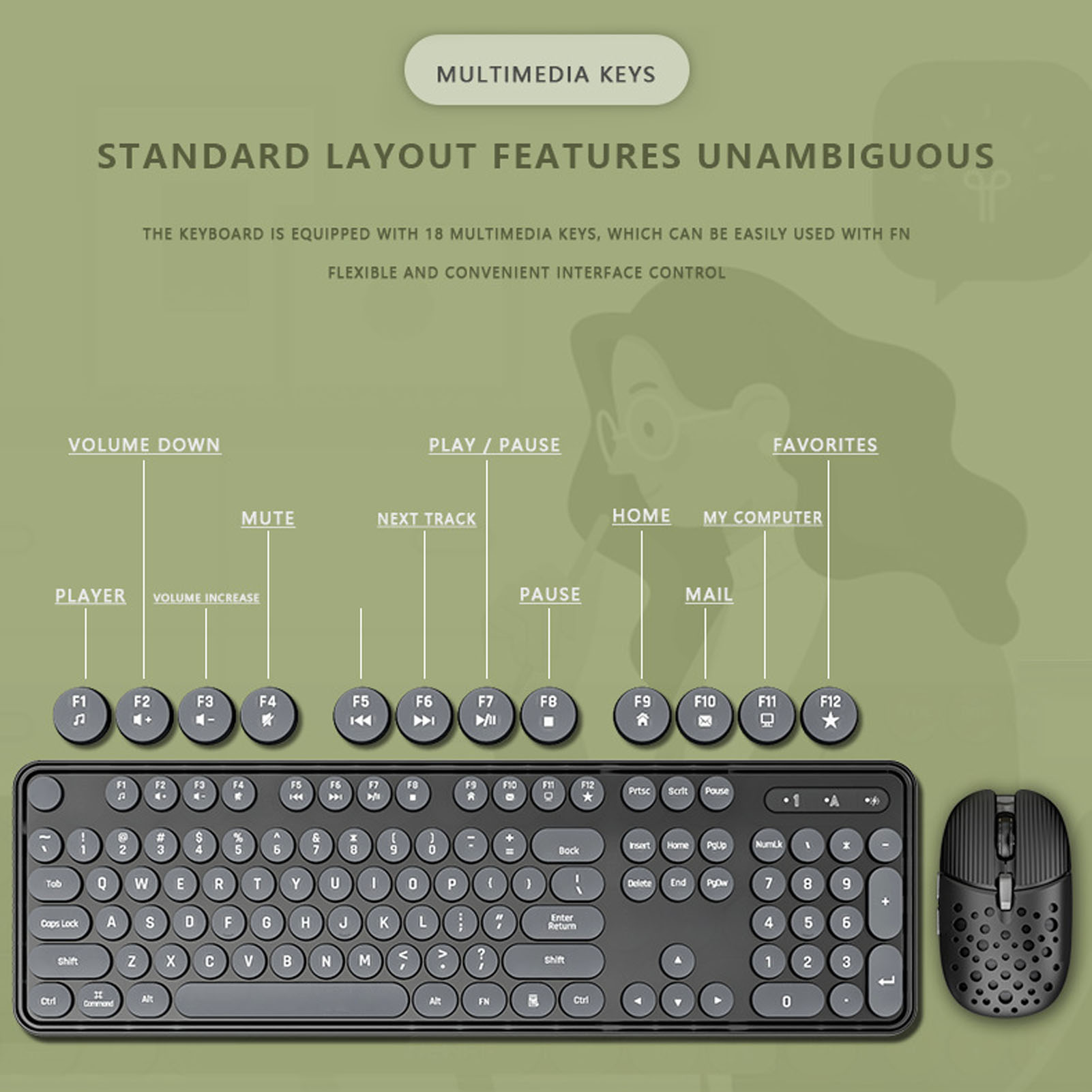 104 Keys 2.4G Wireless Gaming  – Gaming Keyboard And Mouse Combo Wireless Bewertung und Preis